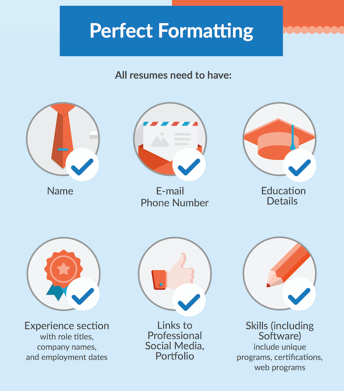 Spring Cleaning How To Update Your Resume Artisan Talent Interesting How To Update Resume Spring Cleaning How To Update Your Resume Artisan Talent Interesting How To Update Resume